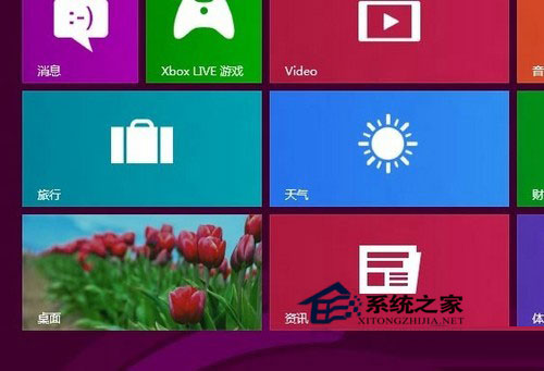 如何使用Win8系統？Win8使用教程