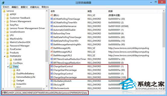 如何在Win8/Win8.1系統下設置充電阈值？