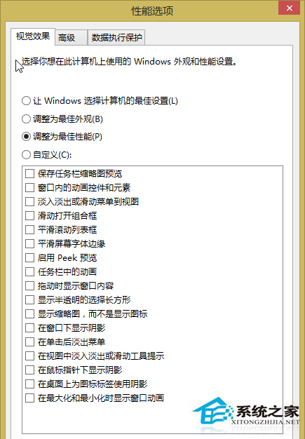 Windows8.1系統關閉視覺特效的步驟