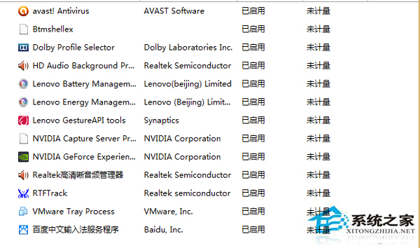 Win8.1系統任務管理器啟動項顯示未計量怎麼處理？