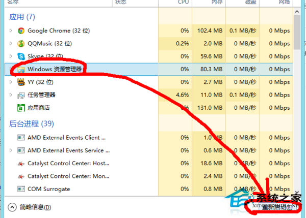 Win8.1任務欄和桌面沒有反應的修復方法