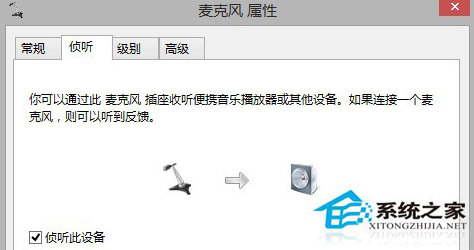 Windows8.1電腦關機變重啟如何解決？