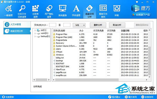 Win8/8.1系統如何釋放C盤空間