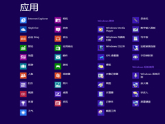 新買的Win8.1筆記本C盤空間用了很多怎麼辦？