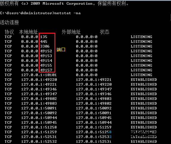 Win8快速查看電腦端口的技巧