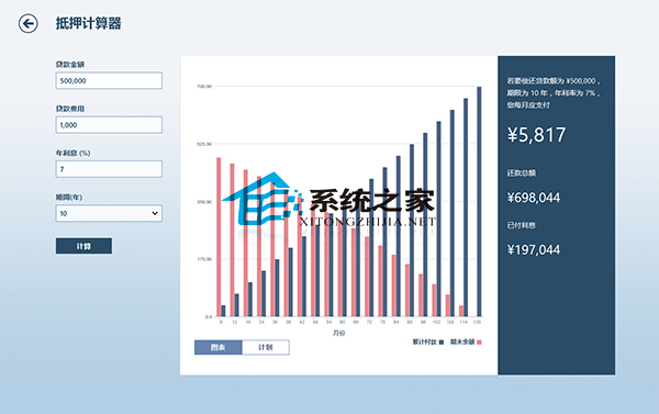  Win8抵押計算器在哪?Win8抵押計算器如何打開