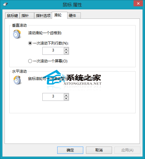  Win8設置鼠標滑輪垂直滾動行數的方法