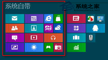  Win8如何給開始屏幕磁貼分組命名