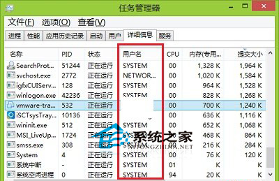  Win8系統下如何查看運行中的程序的運行權限