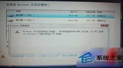  Win8安裝失敗提示磁盤有MBR分區表的解決方法