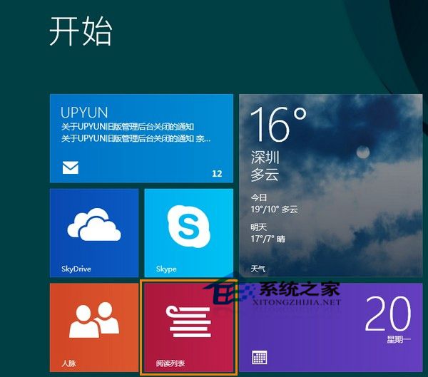  Win8系統下IE11浏覽器如何將頁面保存到閱讀列表