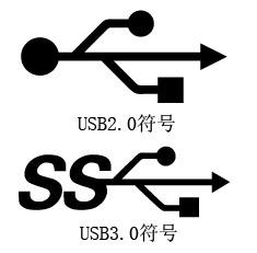 Win8系統下如何連接與斷開USB設備