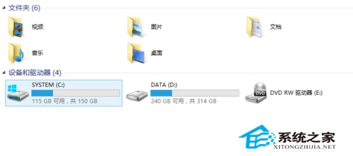 Windows 8系統C盤空間越用越小該怎麼辦？