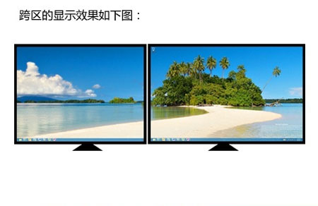 設置Win8系統雙屏的簡單步驟 
