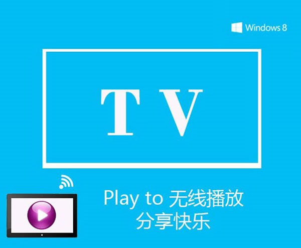 快樂一起分享!win8遠程無線播放