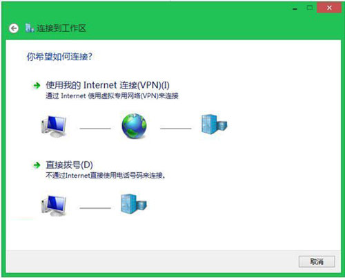 win8.1新功能解密 輕松搞定VPN連接