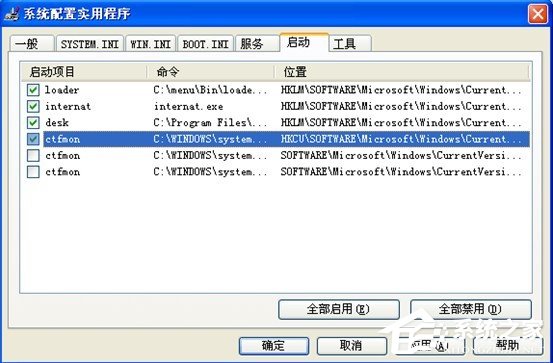 Windows7系統啟動項裡沒有ctfmon.exe怎麼辦？