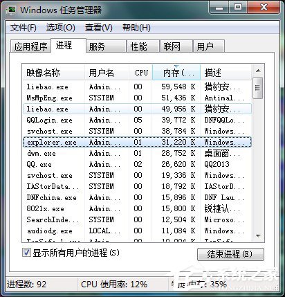 Win7任務管理器中哪些進程可以關閉？