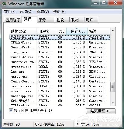 Win7任務管理器中哪些進程可以關閉？