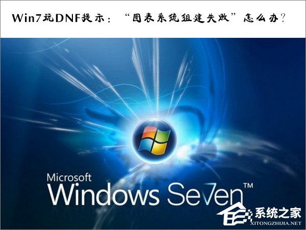 Win7玩DNF提示：“圖表系統組建失敗”怎麼辦？