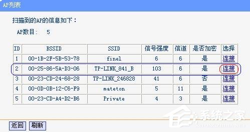 雙路由怎麼無線連接？TP-Link無線路由器開啟WDS橋接的方法