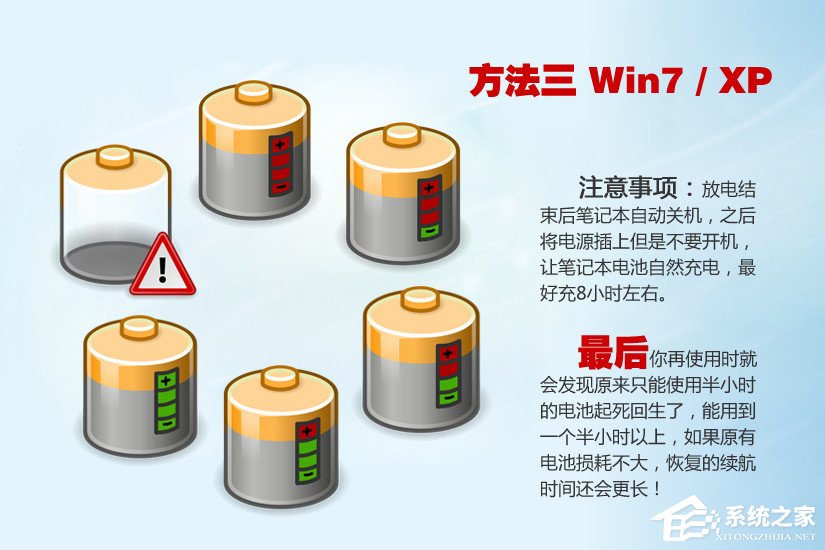 筆記本電腦無法充電怎麼辦？筆記本電池損耗如何修復？