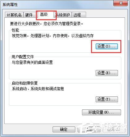 Win7系統虛擬內存怎麼設置最好？