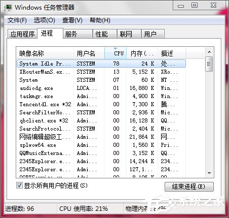 Win7電腦內存使用率高如何解決？