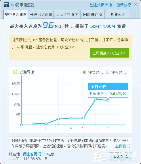 Win7電腦網頁打開慢是什麼原因？