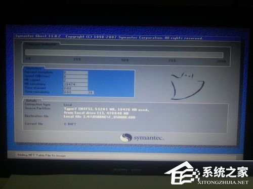 Win7怎麼做到一鍵備份電腦系統？