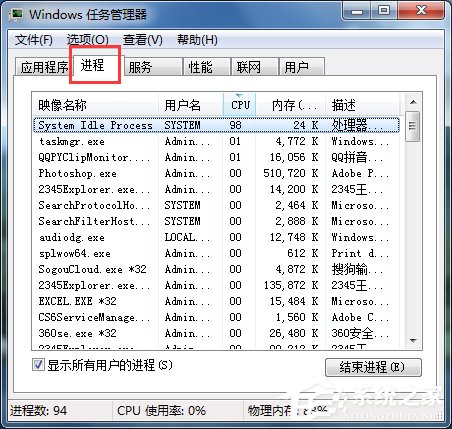 Win7強制關閉電腦程序的方法