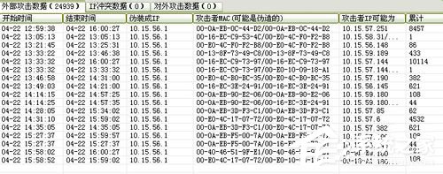 Win7系統ARP攻擊是什麼意思？