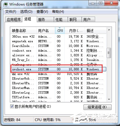 Win7中判斷Svchost.exe是否是病毒的方法