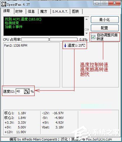 Win7用SpeedFan來控制CPU風扇轉速調節的方法