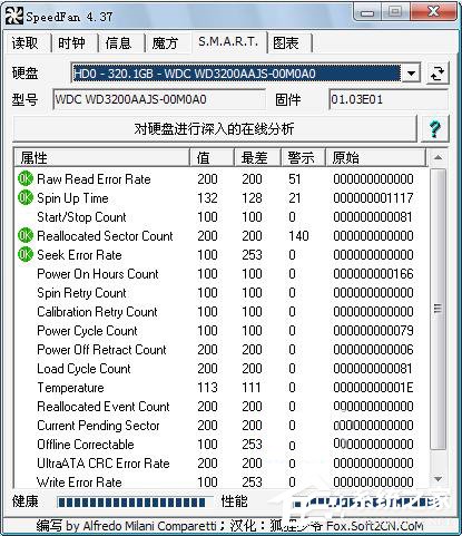 Win7用SpeedFan來控制CPU風扇轉速調節的方法