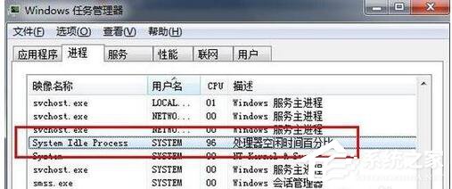 Win7系統System Idle Process占用率高的解決方法