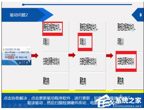 Win7電腦提示由於該設備有問題Windows已將其停止（代碼43）怎麼辦？