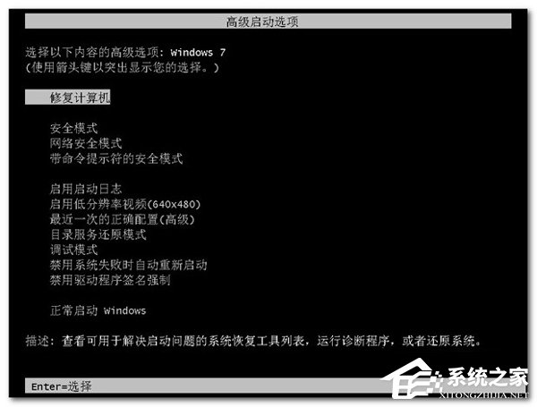 Win7進不了系統如何解決？