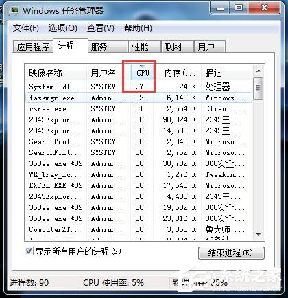 Win7系統CPU使用率100怎麼辦？