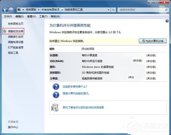 Win7如何關閉視覺效果提高系統效率？