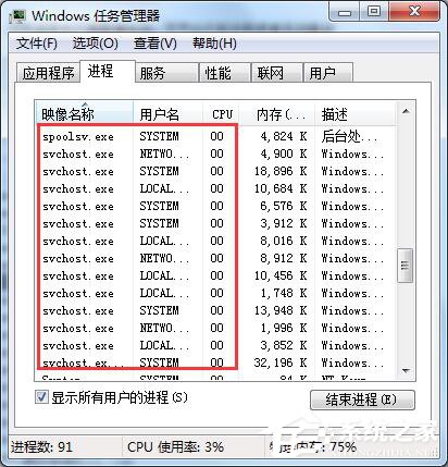 Win7系統CPU占用率高如何解決？