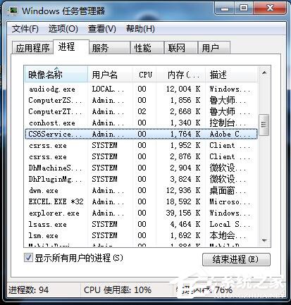 Win7系統CPU占用率高如何解決？