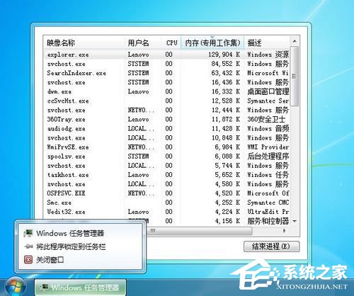 如何解決Win7任務管理器標題欄不見了的問題？