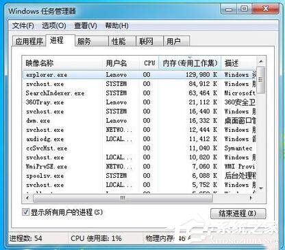 如何解決Win7任務管理器標題欄不見了的問題？