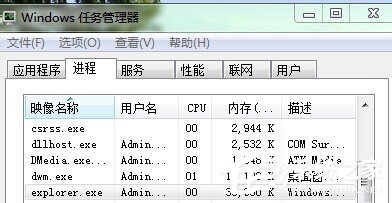 如何解決Win7開機後桌面什麼都沒有的問題？