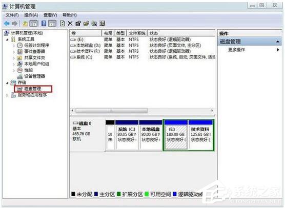 Win7怎麼隱藏盤符？Win7不顯示盤符的方法