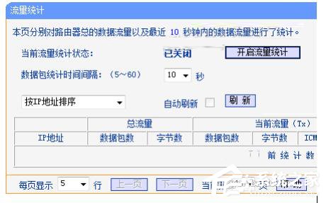 Win7路由器IP寬帶控制怎麼設置？設置路由器IP寬帶的方法