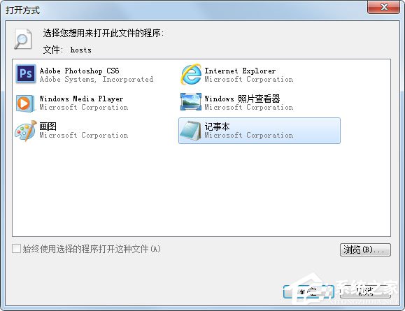 Win7系統如何清理hosts文件？