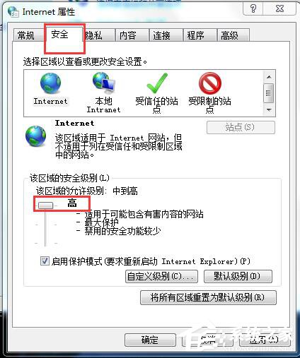 Win7 IE提示當前安全設置不允許下載該文件的解決方法