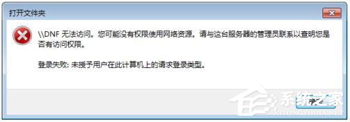 Win7局域網訪問需要密碼怎麼辦？